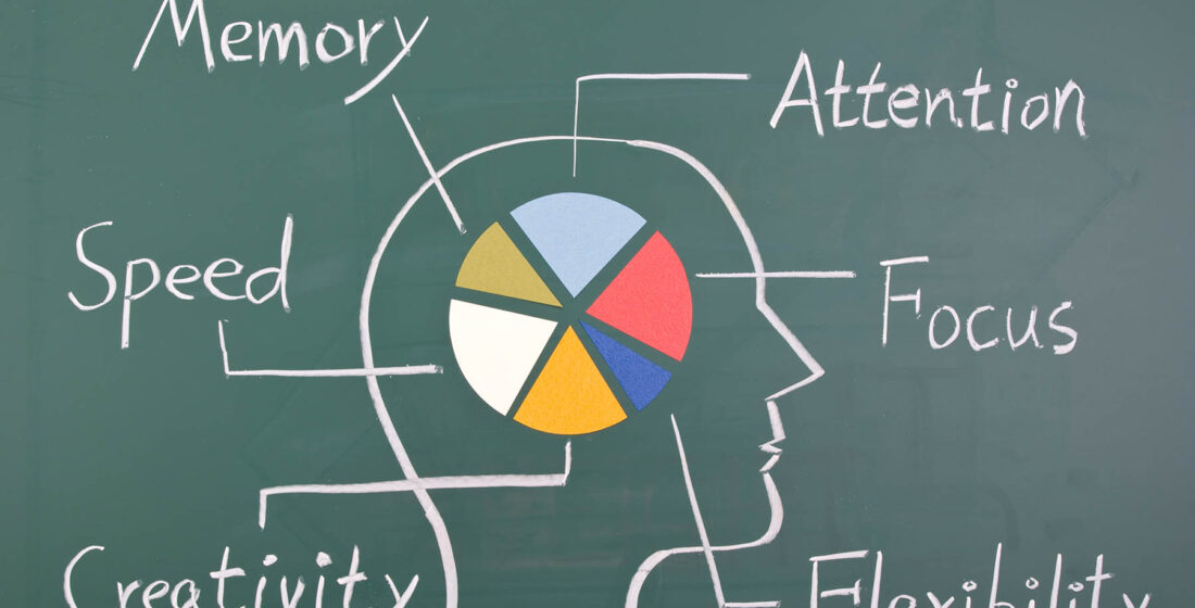 Concept of six ability in human brain. Graph with colorful chart on blackboard